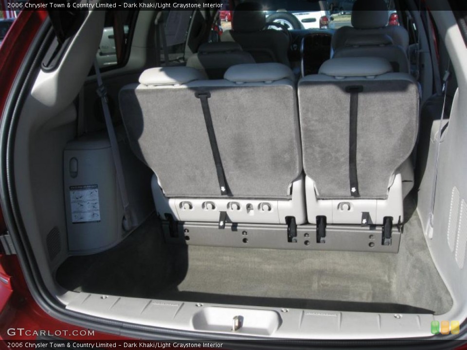 Dark Khaki/Light Graystone Interior Trunk for the 2006 Chrysler Town & Country Limited #39442750