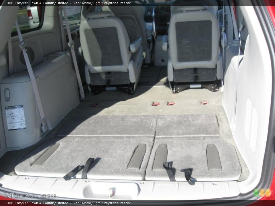Dark Khaki/Light Graystone Interior Trunk for the 2006 Chrysler Town & Country Limited #39442770