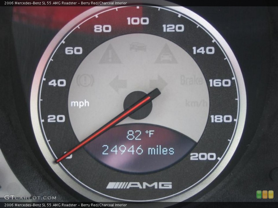 Berry Red/Charcoal Interior Gauges for the 2006 Mercedes-Benz SL 55 AMG Roadster #39456902