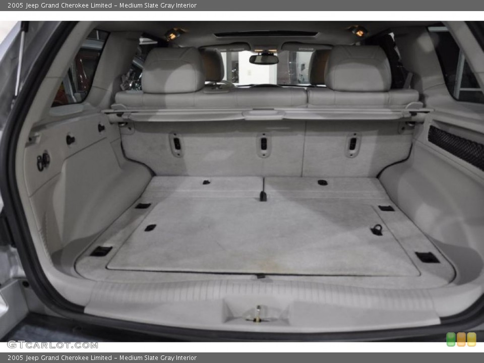 Medium Slate Gray Interior Trunk for the 2005 Jeep Grand Cherokee Limited #39510428