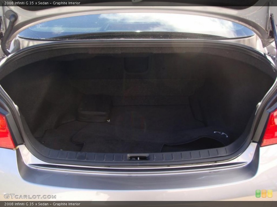 Graphite Interior Trunk for the 2008 Infiniti G 35 x Sedan #39523441