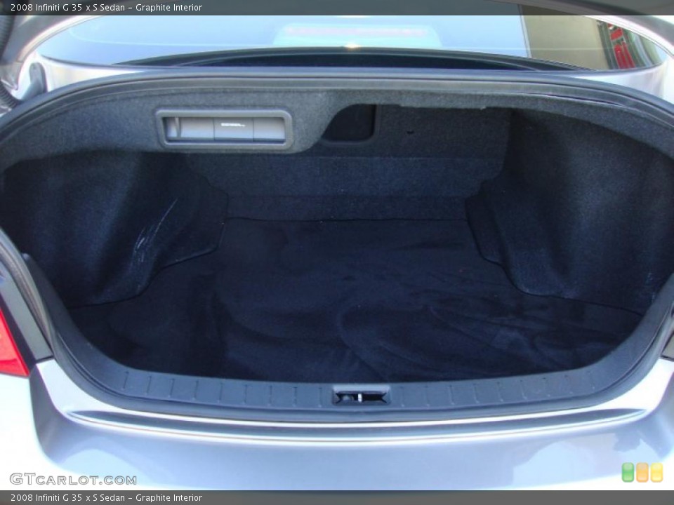 Graphite Interior Trunk for the 2008 Infiniti G 35 x S Sedan #39543446