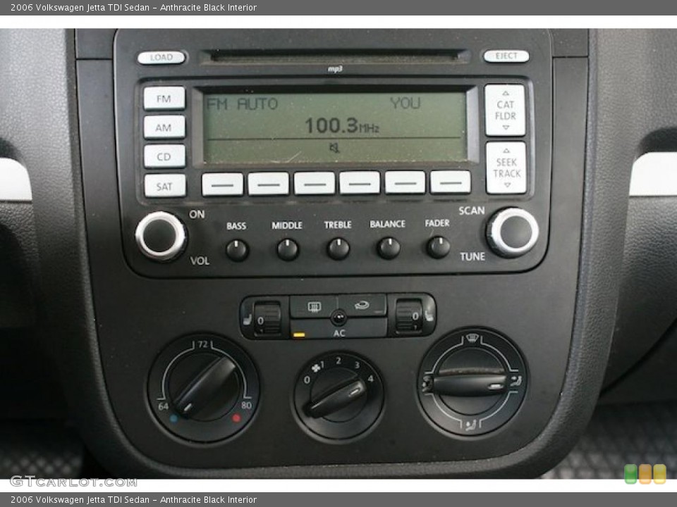 Anthracite Black Interior Controls for the 2006 Volkswagen Jetta TDI Sedan #39596839