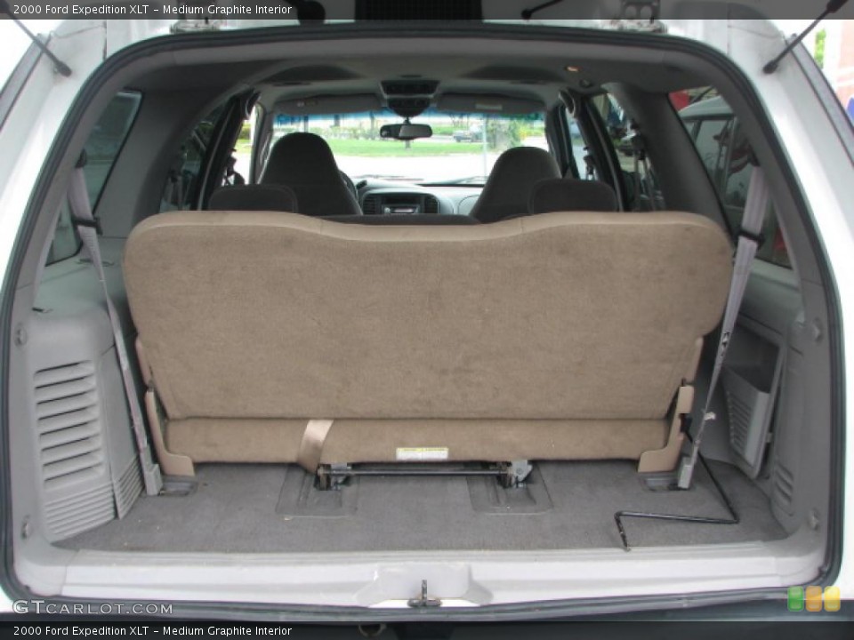 Medium Graphite Interior Trunk for the 2000 Ford Expedition XLT #39840429
