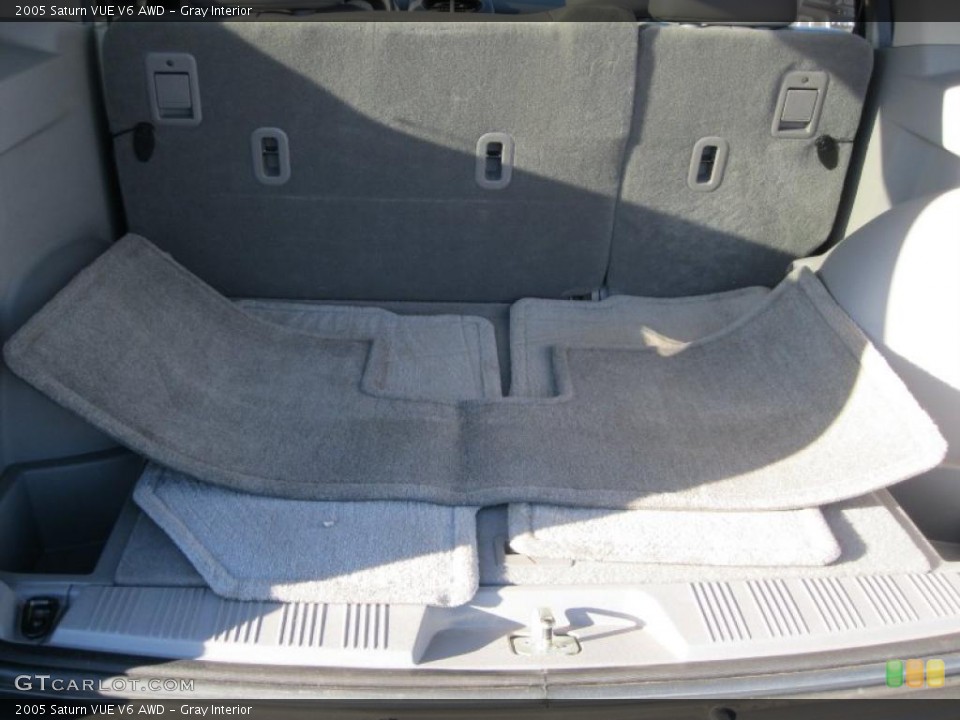 Gray Interior Trunk for the 2005 Saturn VUE V6 AWD #39908335