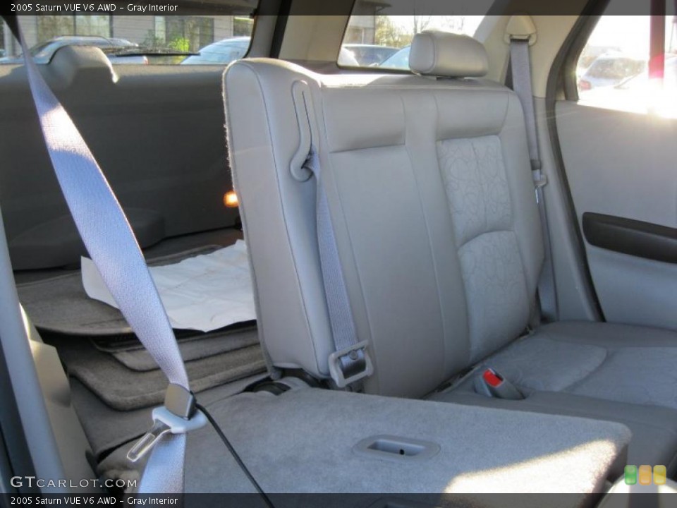 Gray Interior Photo for the 2005 Saturn VUE V6 AWD #39908587