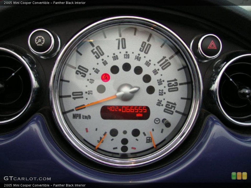 Panther Black Interior Gauges for the 2005 Mini Cooper Convertible #39959034
