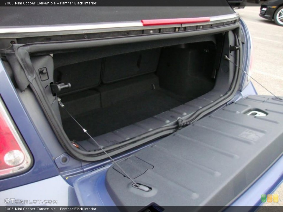Panther Black Interior Trunk for the 2005 Mini Cooper Convertible #39959186