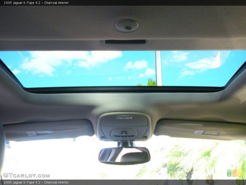 Charcoal Interior Sunroof for the 2005 Jaguar S-Type 4.2 #40029946