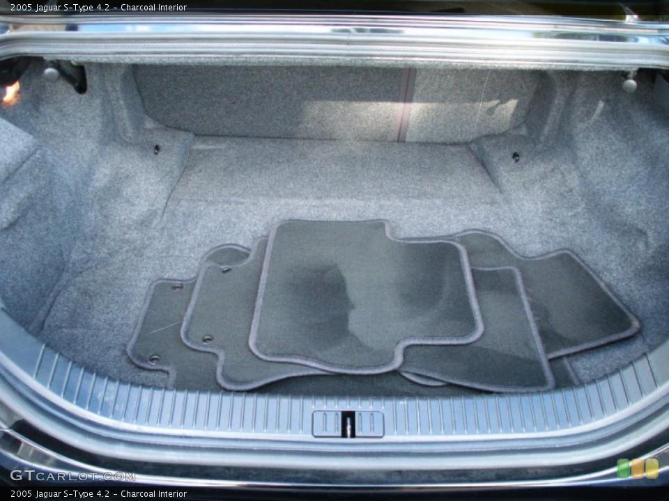 Charcoal Interior Trunk for the 2005 Jaguar S-Type 4.2 #40030010