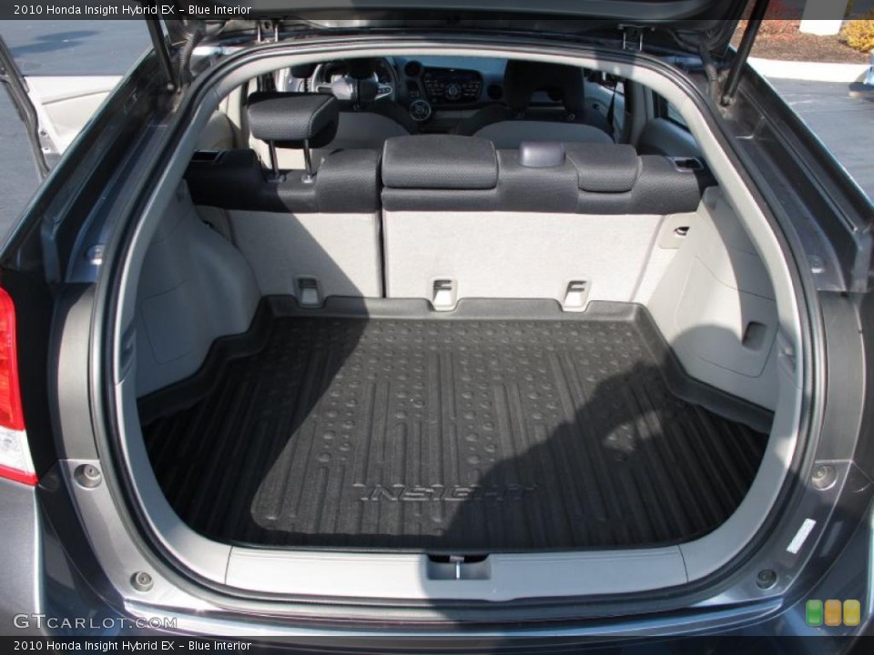 Blue Interior Trunk for the 2010 Honda Insight Hybrid EX #40097715