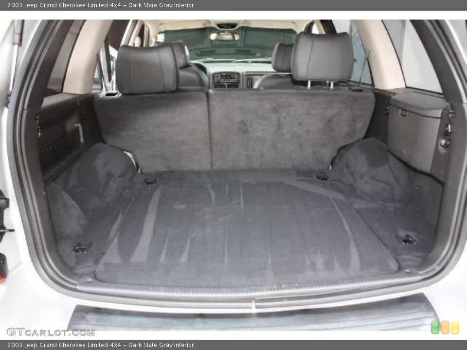 Dark Slate Gray Interior Trunk for the 2003 Jeep Grand Cherokee Limited 4x4 #40138481
