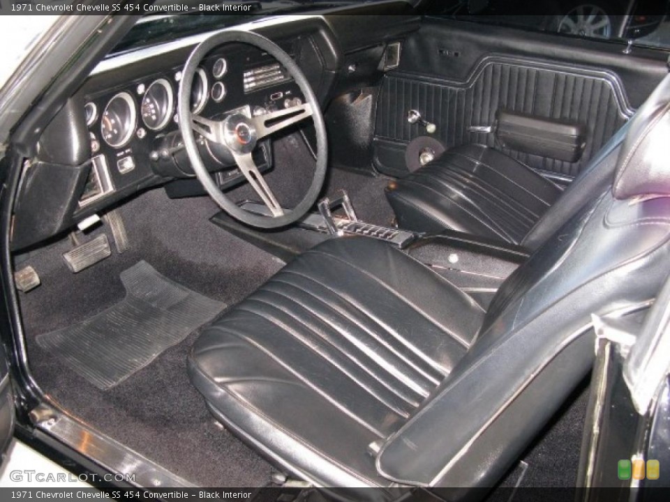 Black Interior Prime Interior for the 1971 Chevrolet Chevelle SS 454 Convertible #40223118