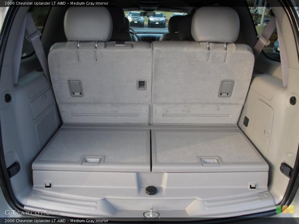 Medium Gray Interior Trunk for the 2006 Chevrolet Uplander LT AWD #40315008
