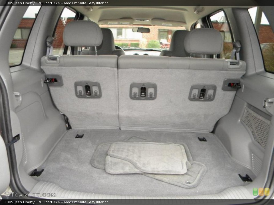 Medium Slate Gray Interior Trunk for the 2005 Jeep Liberty CRD Sport 4x4 #40588273