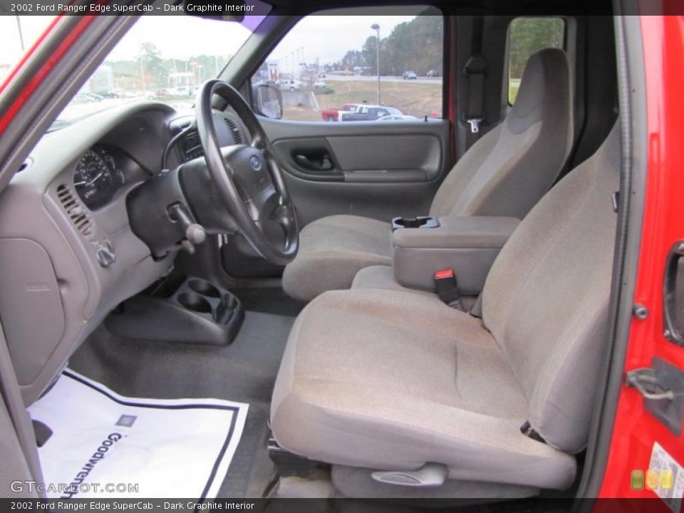 Dark Graphite Interior Photo for the 2002 Ford Ranger Edge SuperCab #40732295