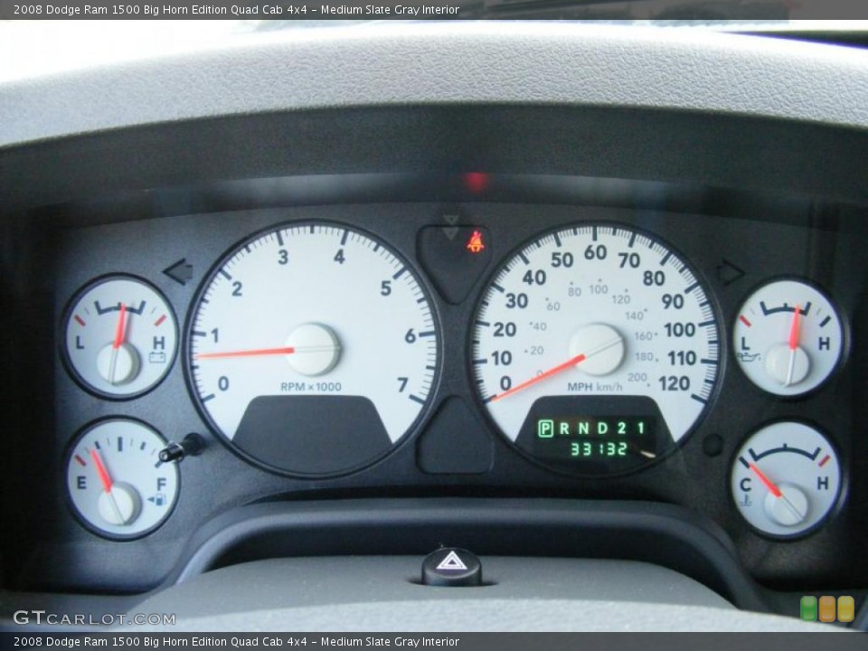 Medium Slate Gray Interior Gauges for the 2008 Dodge Ram 1500 Big Horn Edition Quad Cab 4x4 #40875087