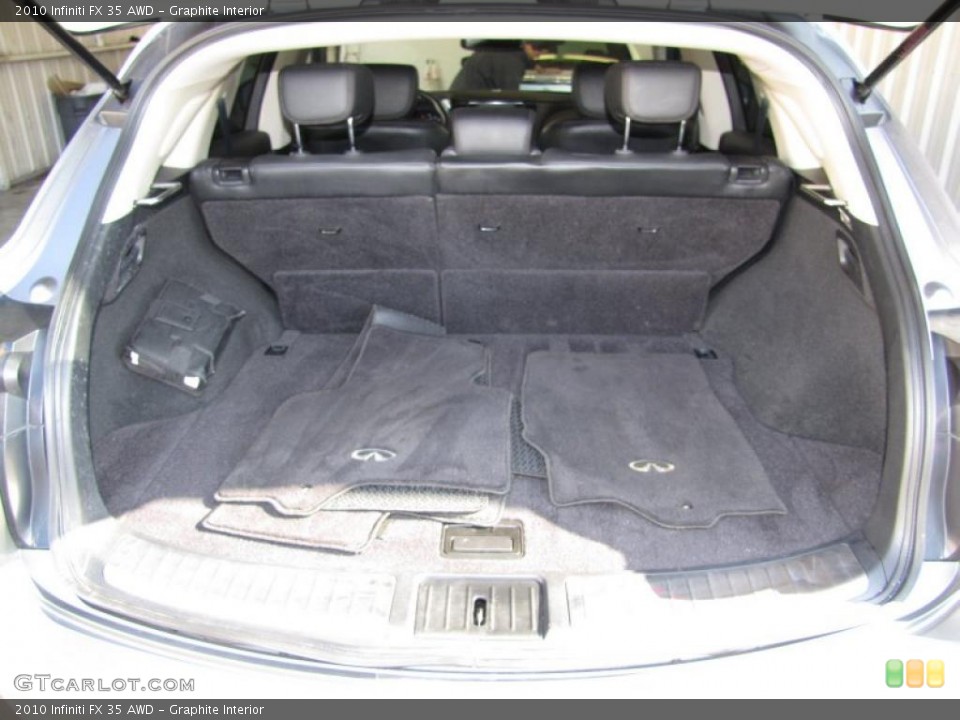Graphite Interior Trunk for the 2010 Infiniti FX 35 AWD #41195002