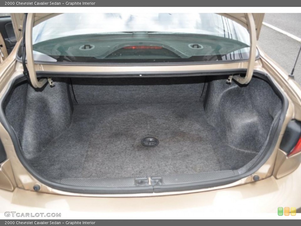 Graphite Interior Trunk for the 2000 Chevrolet Cavalier Sedan #41274325