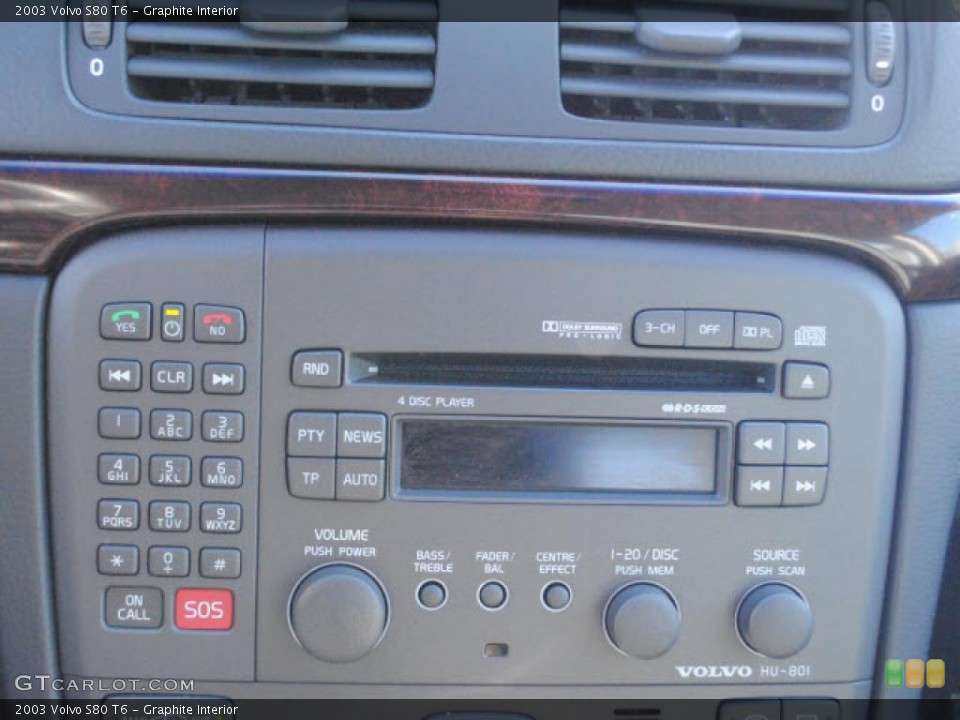 Graphite Interior Controls for the 2003 Volvo S80 T6 #41286113