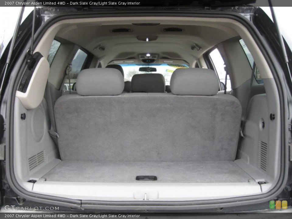 Dark Slate Gray/Light Slate Gray Interior Trunk for the 2007 Chrysler Aspen Limited 4WD #41361899
