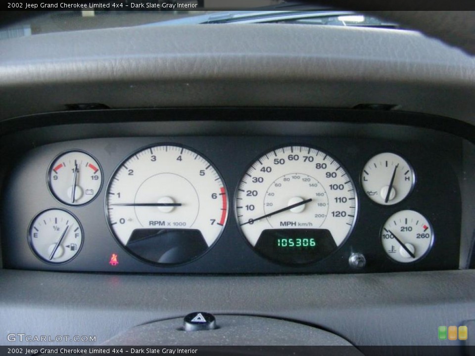 Dark Slate Gray Interior Gauges for the 2002 Jeep Grand Cherokee Limited 4x4 #41528169