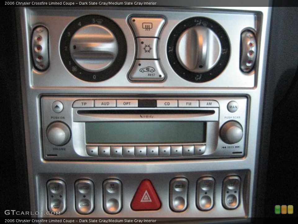Dark Slate Gray/Medium Slate Gray Interior Controls for the 2006 Chrysler Crossfire Limited Coupe #41904788