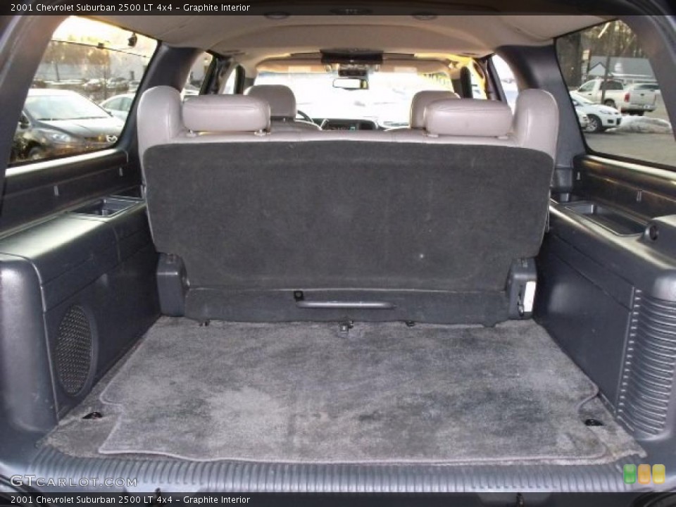 Graphite Interior Trunk for the 2001 Chevrolet Suburban 2500 LT 4x4 #42542885
