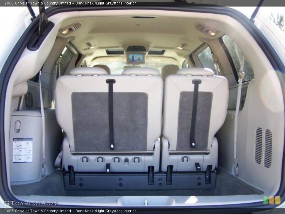 Dark Khaki/Light Graystone Interior Trunk for the 2005 Chrysler Town & Country Limited #42692815