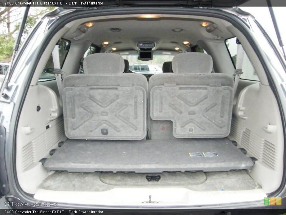 Dark Pewter Interior Trunk for the 2003 Chevrolet TrailBlazer EXT LT #42882080