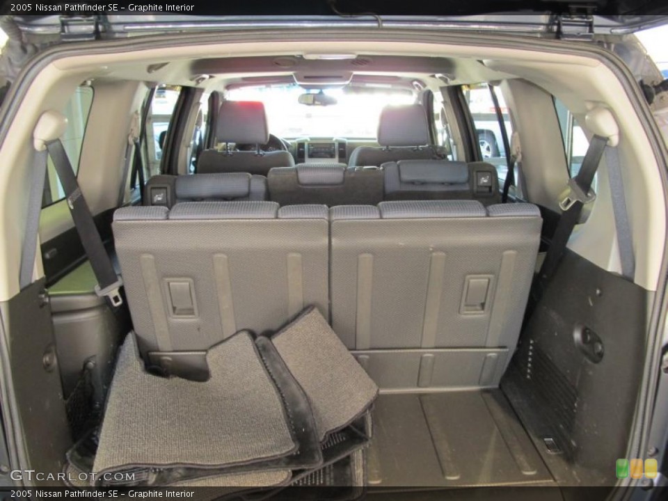 Graphite Interior Trunk for the 2005 Nissan Pathfinder SE #42932583