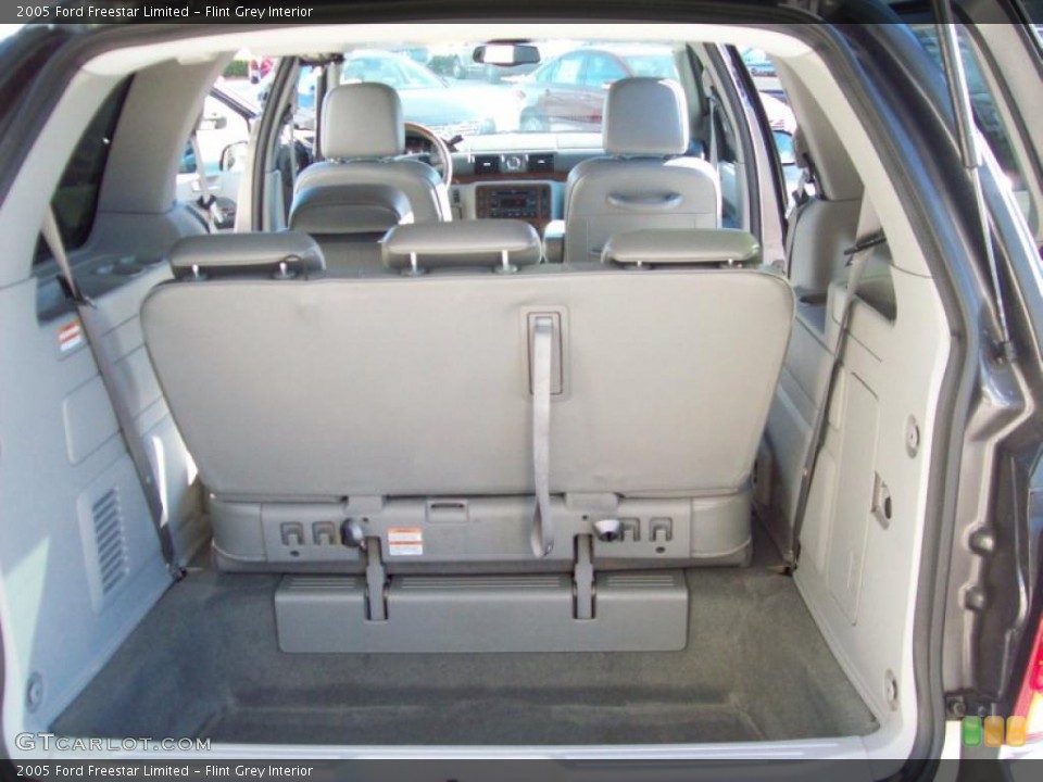 Flint Grey Interior Trunk for the 2005 Ford Freestar Limited #43055228