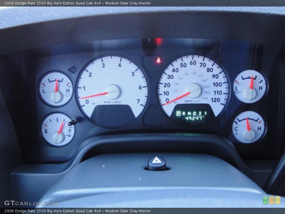 Medium Slate Gray Interior Gauges for the 2006 Dodge Ram 1500 Big Horn Edition Quad Cab 4x4 #43219562