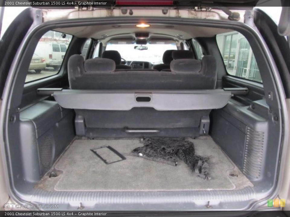 Graphite Interior Trunk for the 2001 Chevrolet Suburban 1500 LS 4x4 #43356583