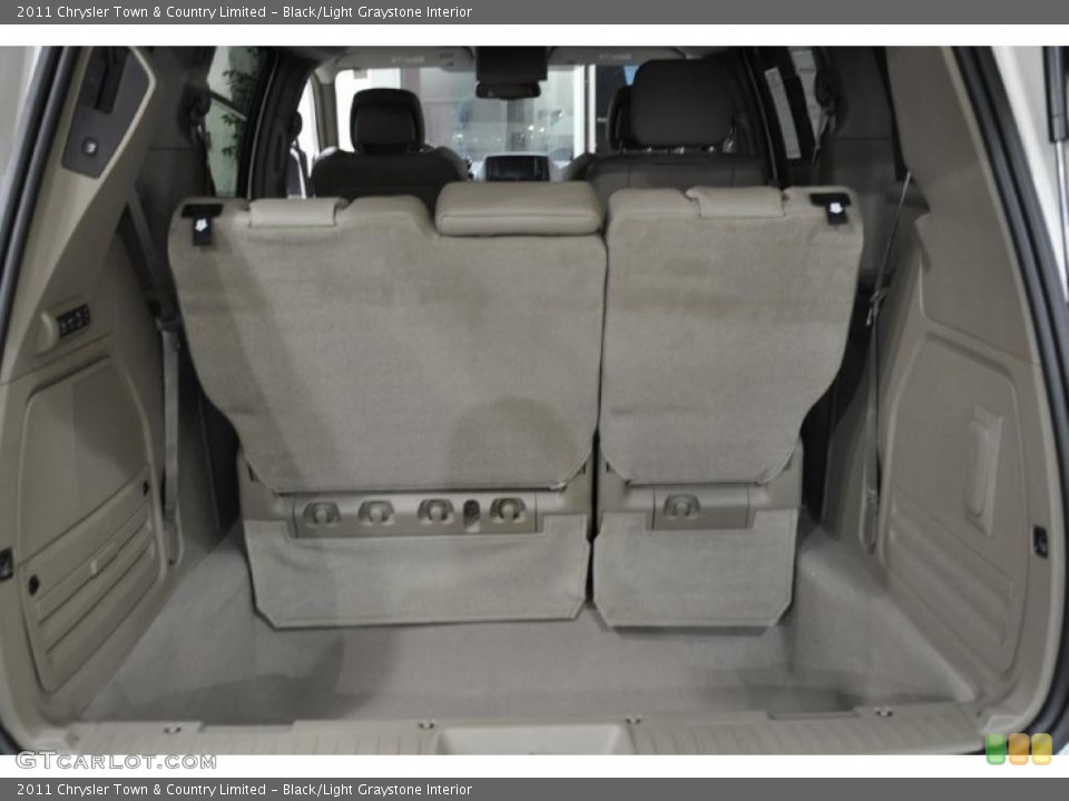 Black/Light Graystone Interior Trunk for the 2011 Chrysler Town & Country Limited #43530296