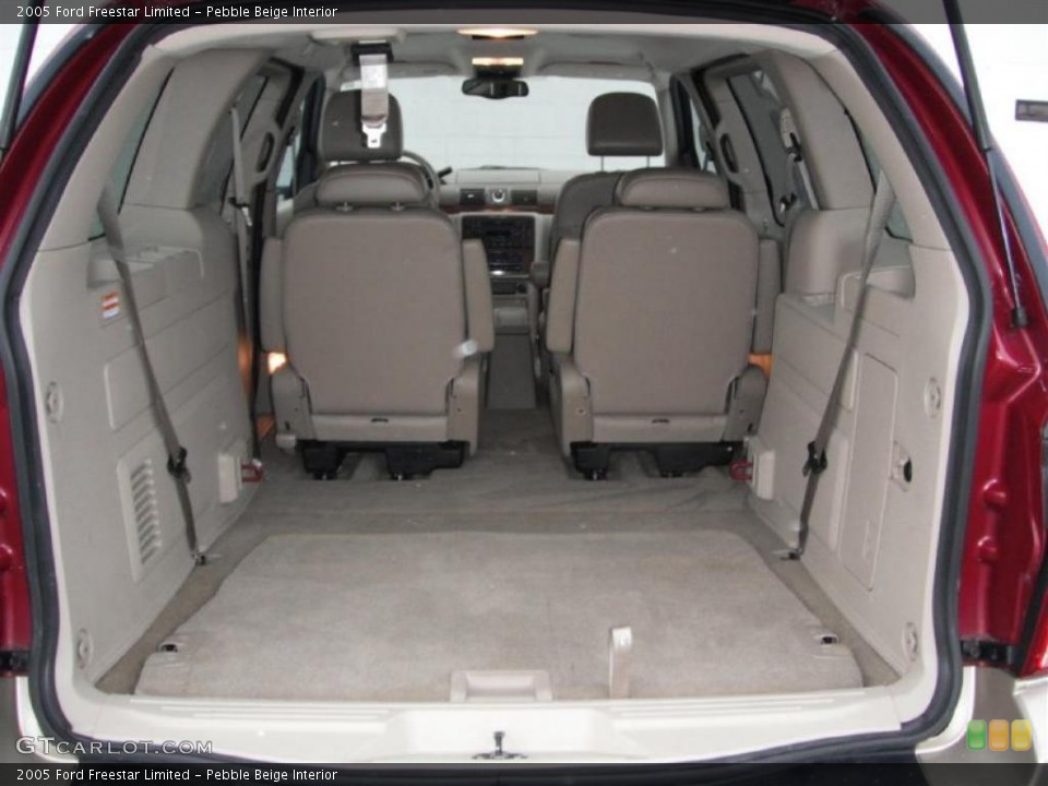 Pebble Beige Interior Trunk for the 2005 Ford Freestar Limited #43722505