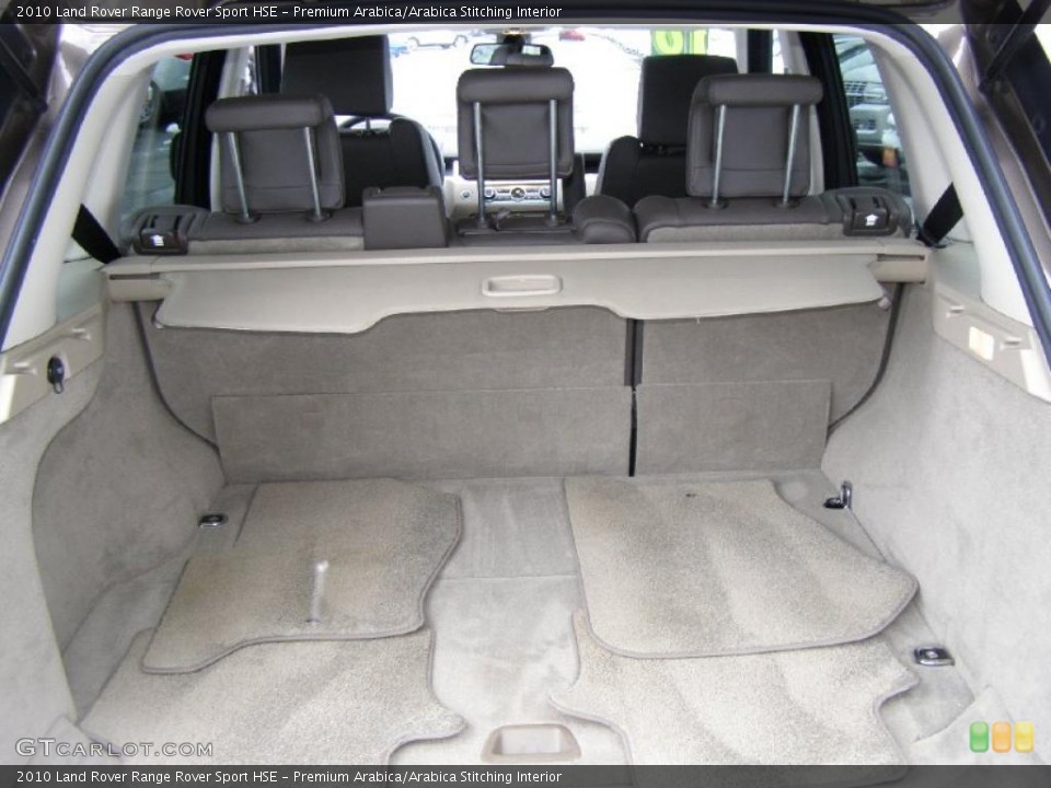 Premium Arabica/Arabica Stitching Interior Trunk for the 2010 Land Rover Range Rover Sport HSE #44298506