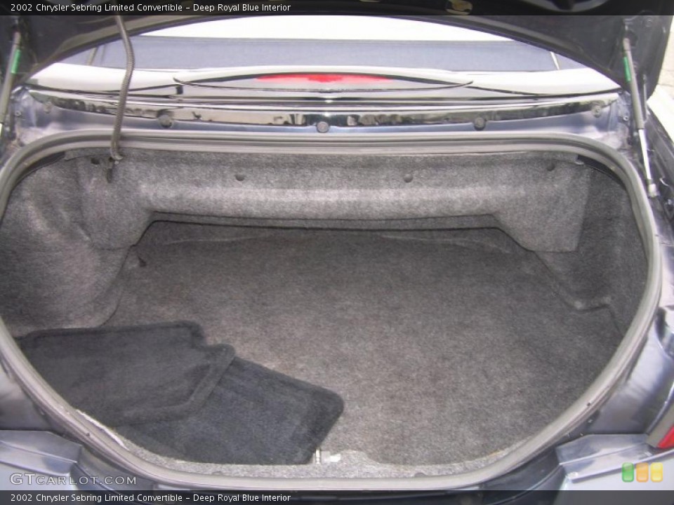 Deep Royal Blue Interior Trunk for the 2002 Chrysler Sebring Limited Convertible #44463622