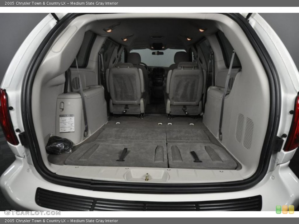 Medium Slate Gray Interior Trunk for the 2005 Chrysler Town & Country LX #44618091