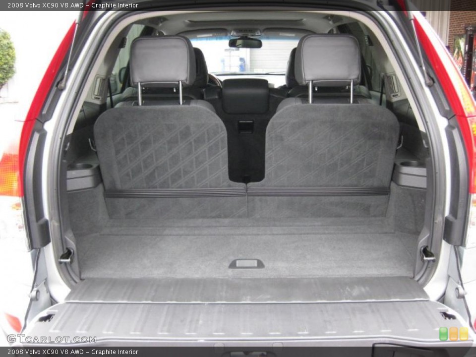 Graphite Interior Trunk for the 2008 Volvo XC90 V8 AWD #44897270