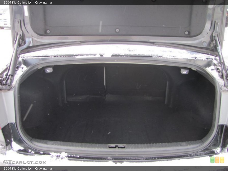 Gray Interior Trunk for the 2006 Kia Optima LX #45159380