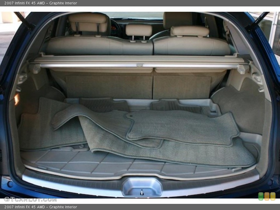 Graphite Interior Trunk for the 2007 Infiniti FX 45 AWD #45278381
