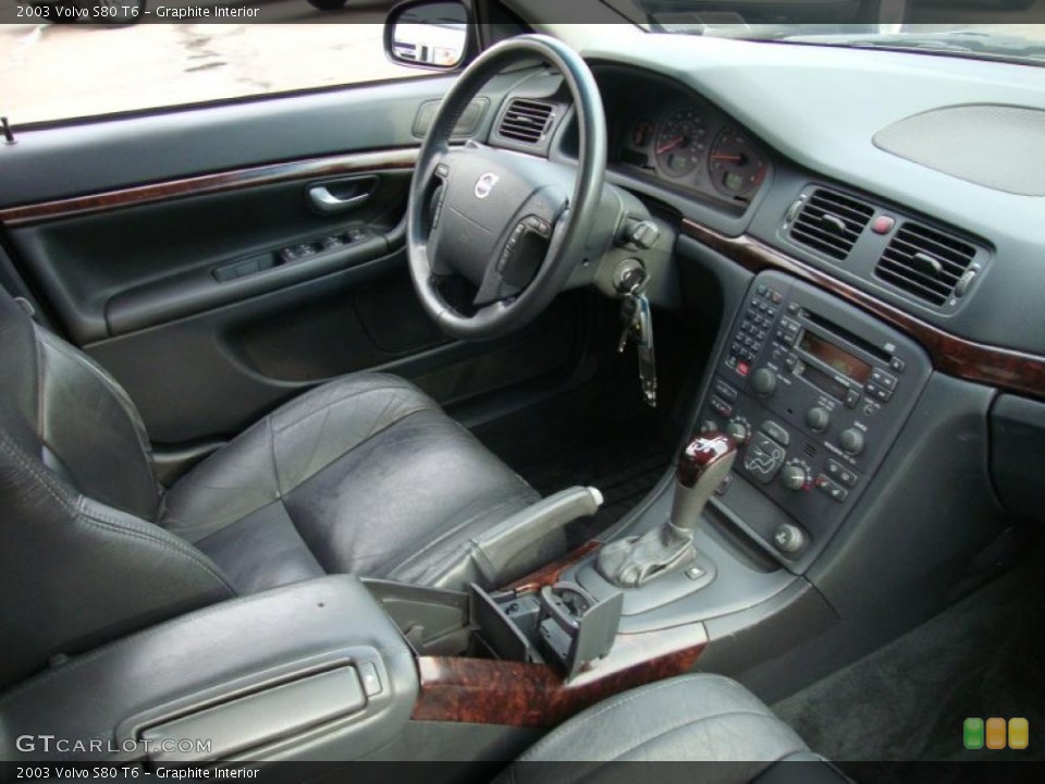 Graphite Interior Photo for the 2003 Volvo S80 T6 #45297221