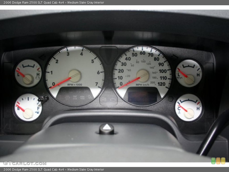 Medium Slate Gray Interior Gauges for the 2006 Dodge Ram 2500 SLT Quad Cab 4x4 #45322524