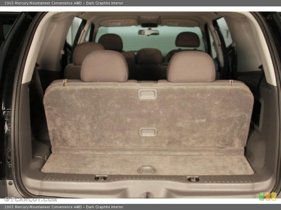 Dark Graphite Interior Trunk for the 2003 Mercury Mountaineer Convenience AWD #45563083