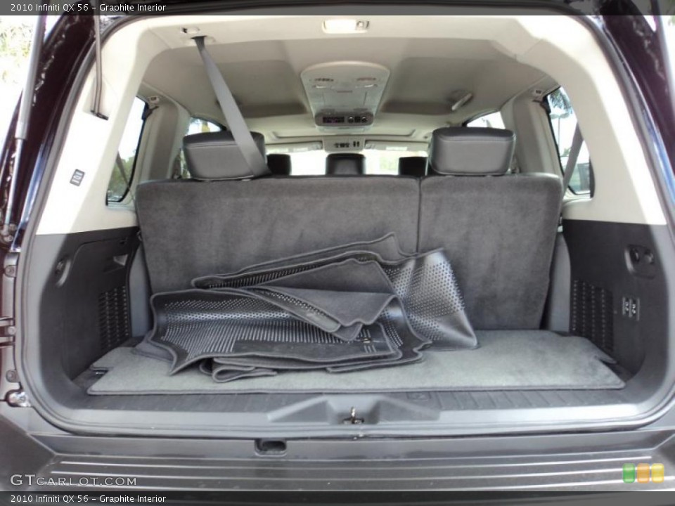 Graphite Interior Trunk for the 2010 Infiniti QX 56 #45585127