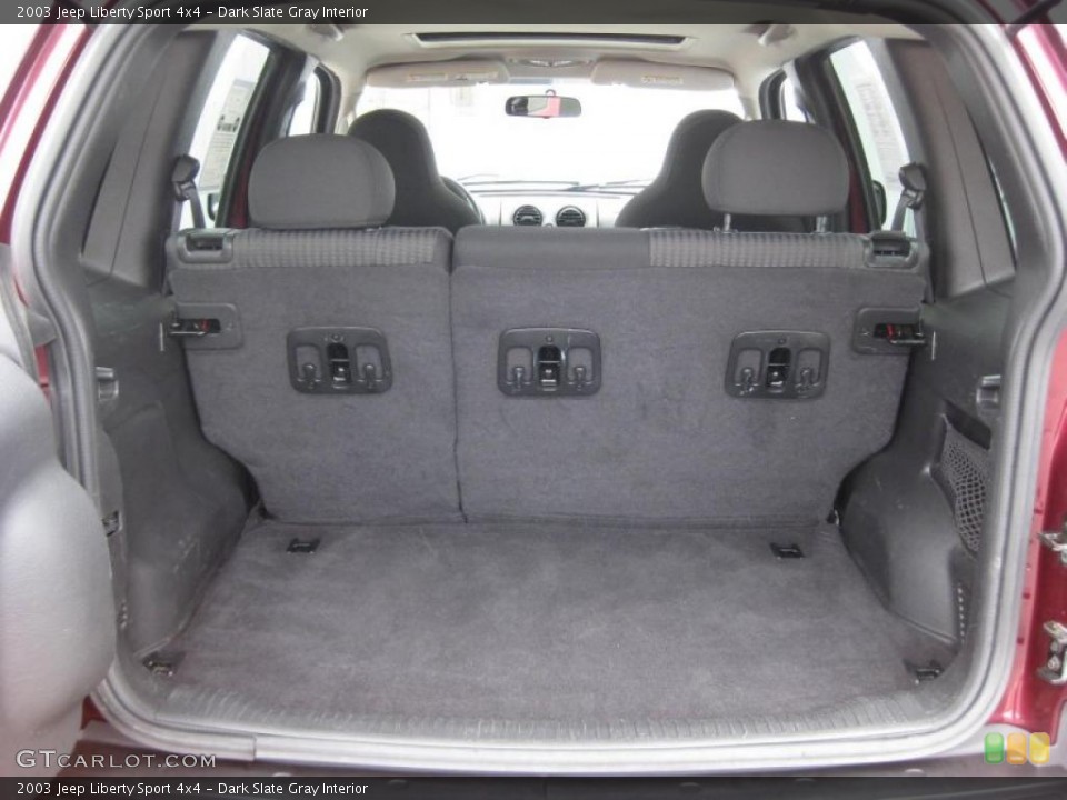 Dark Slate Gray Interior Trunk for the 2003 Jeep Liberty Sport 4x4 #45813393