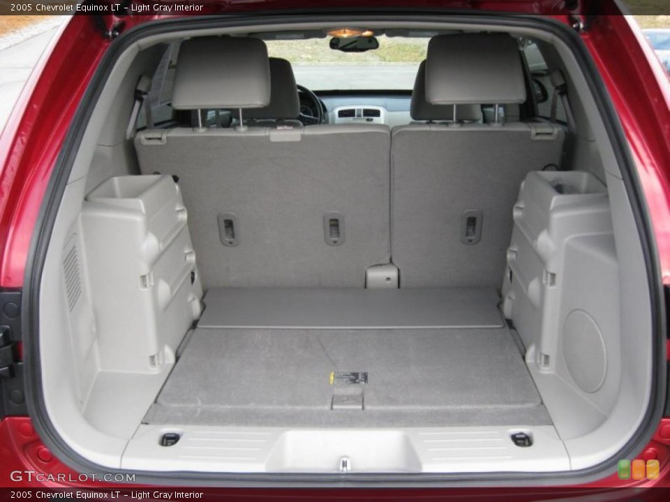 Light Gray Interior Trunk for the 2005 Chevrolet Equinox LT #45814061