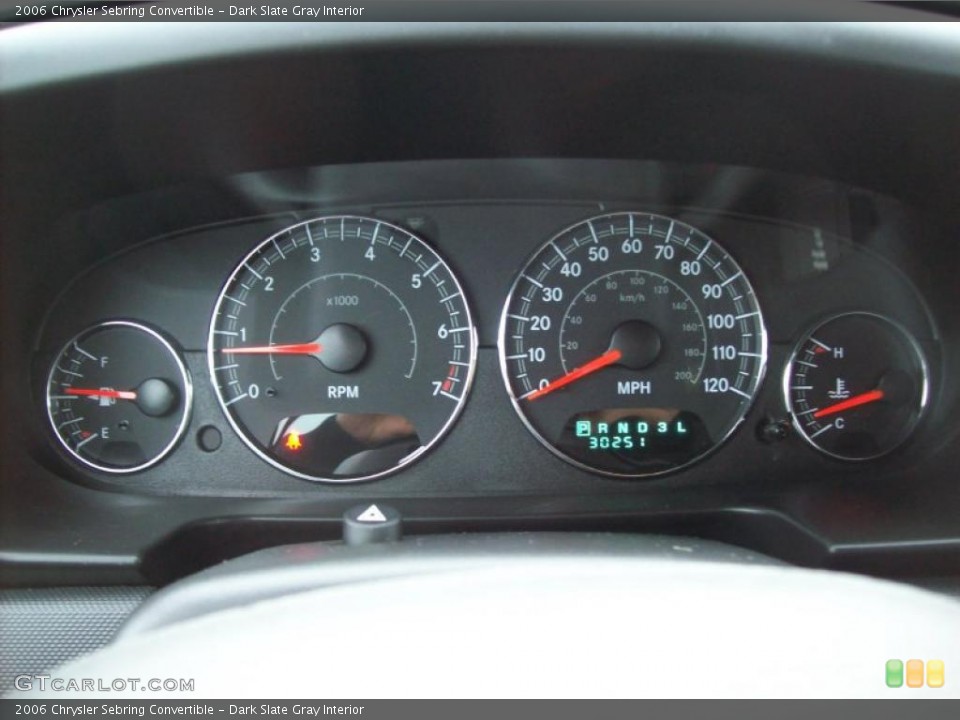 Dark Slate Gray Interior Gauges for the 2006 Chrysler Sebring Convertible #46015519