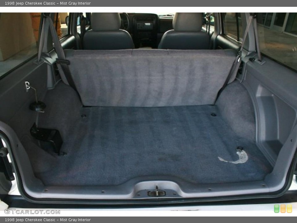 Mist Gray Interior Trunk for the 1998 Jeep Cherokee Classic #46064463